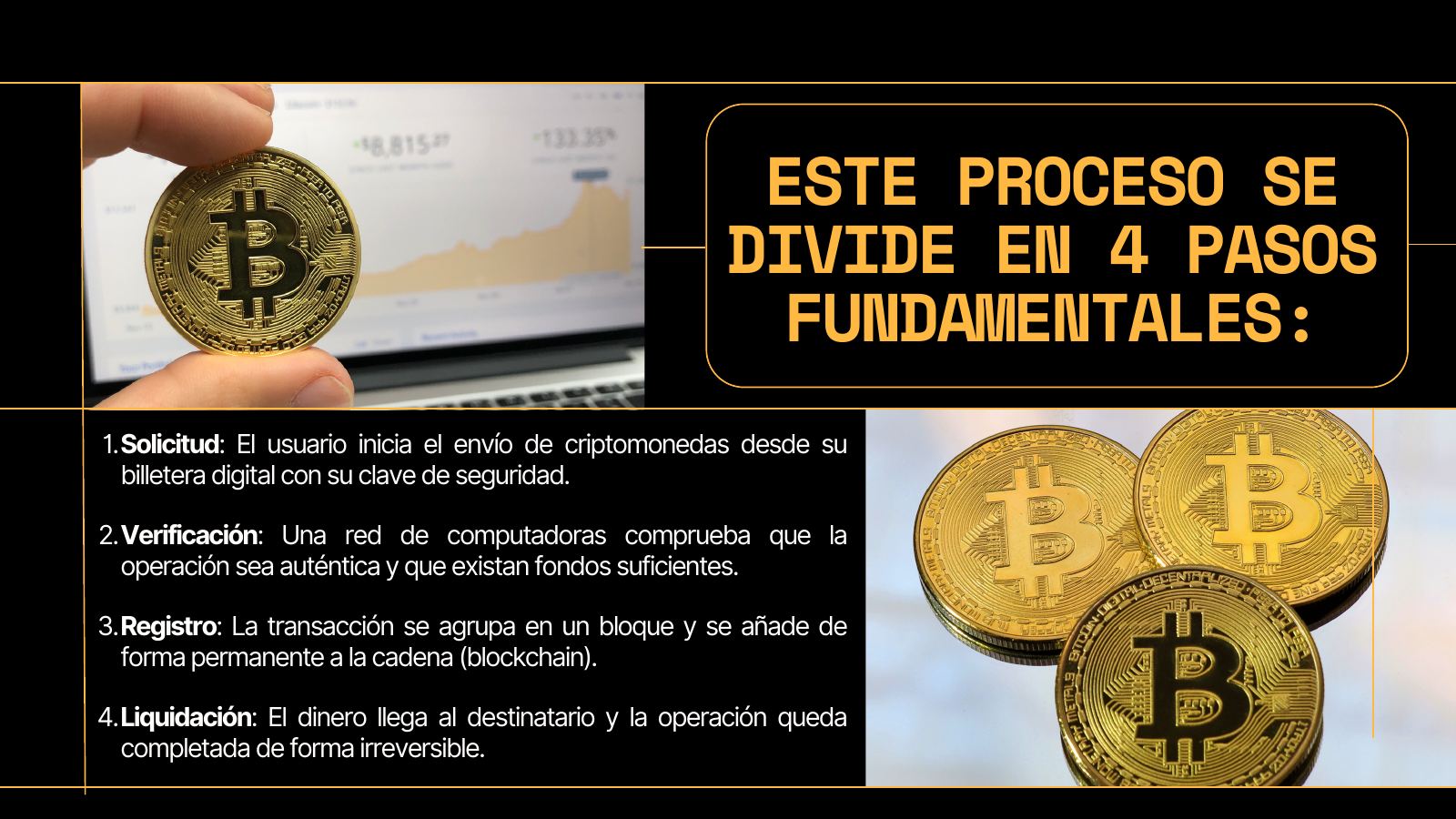 Diapositiva 3 de 14. El proceso se divide en 4 pasos: solicitud, verificación, registro y liquidación.